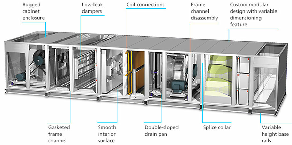 Airtek Air Purifiers