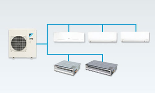 Multi-Split Air Conditioning System Multi-Split Air Conditioning System